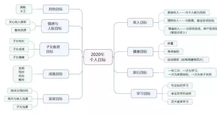 假期在家副业好做吗_假期在家做什么副业好_假期在家做的兼职