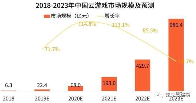 3d建模副业能挣多少钱_3d建模兼职能挣钱吗_3d建模赚钱