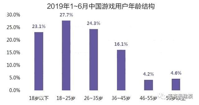 3d建模赚钱_3d建模兼职能挣钱吗_3d建模副业能挣多少钱