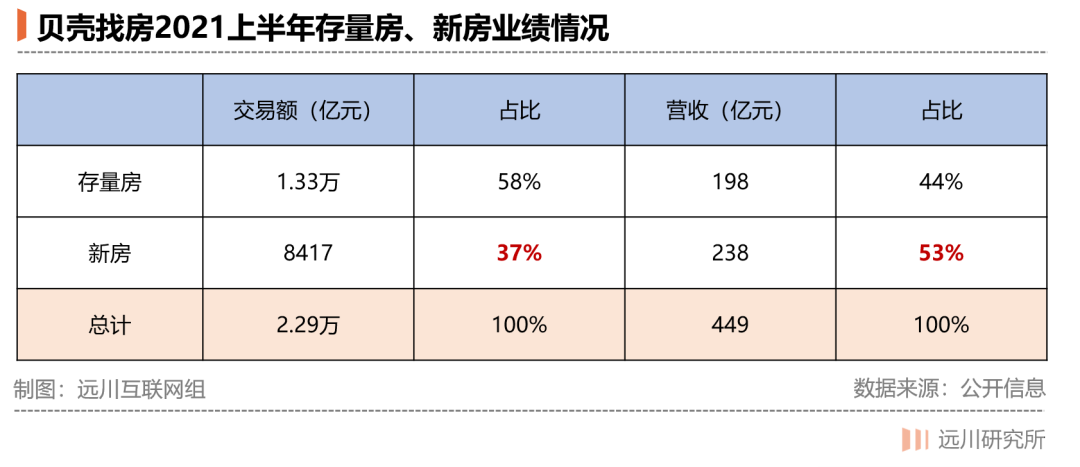 58同城代抄作业_抄同城作业代做违法吗_同城代抄作业