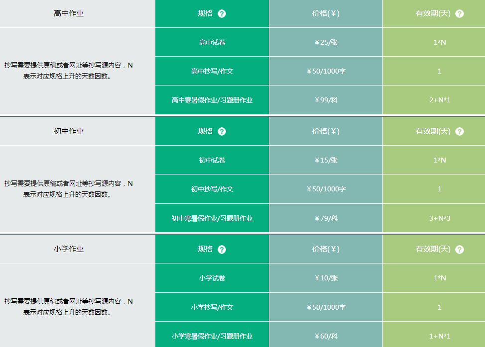 代抄写怎么收费_代抄写价格犯法_代抄一般多少钱