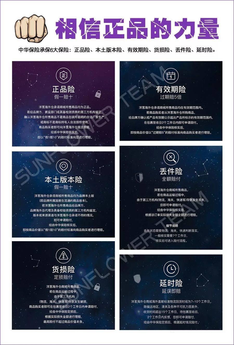 图片[2]-洋葱海外仓靠什么赚钱-洋葱海外仓 洋葱omall的店主怎么加入 好不好做-优创圈