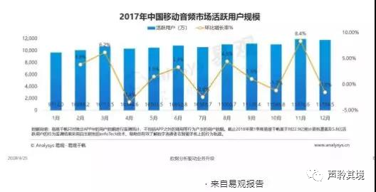 多少cv配音是副业歌手 时下最火的兼职行业，0基础也能轻松月入两万-侠客笔记