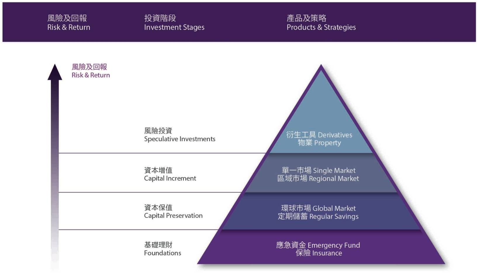 在香港做什么工作赚钱_香港打工赚钱_赚钱香港做工作怎么样