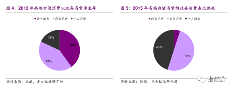 赚钱基金代码_什么基金赚钱的_赚钱基金有哪些