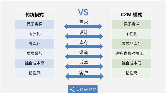 赚钱卖淘宝东西是真的吗_淘宝卖什么东西赚钱_赚钱卖淘宝东西犯法吗