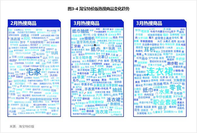 赚钱卖淘宝东西犯法吗_淘宝卖什么东西赚钱_赚钱卖淘宝东西是真的吗