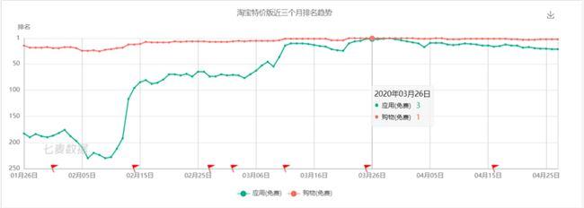 赚钱卖淘宝东西犯法吗_淘宝卖什么东西赚钱_赚钱卖淘宝东西是真的吗