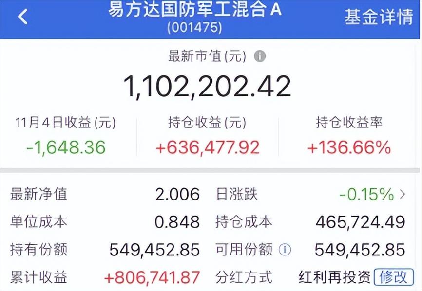 什么基金赚钱的_赚钱基金有哪些_挣钱基金