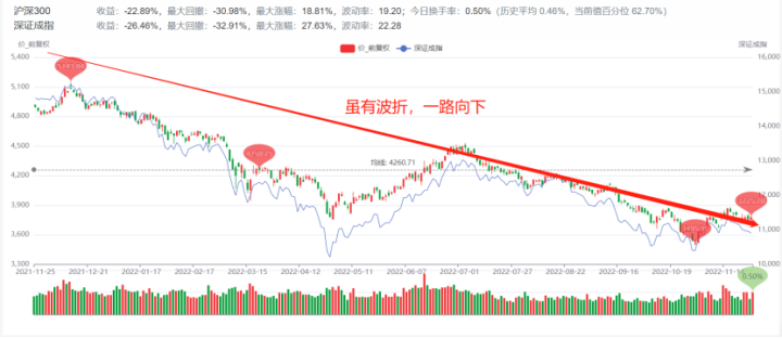 什么基金赚钱的 今年最赚钱的6只基金-侠客笔记