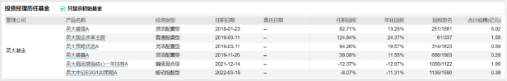 赚钱基金推荐_挣钱基金_什么基金赚钱的