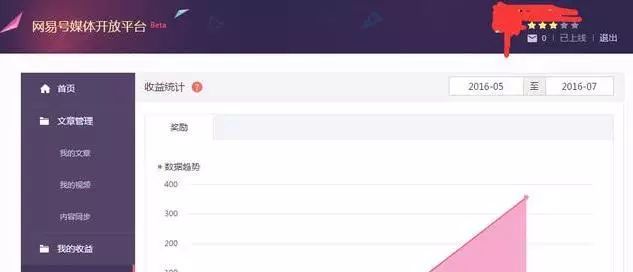 媒体挣钱_能赚钱的媒体平台有哪些_什么是自媒体怎么赚钱
