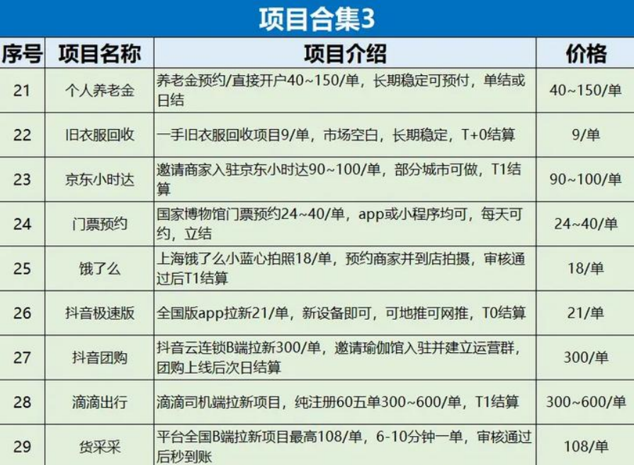 什么可以在手机上赚钱_赚钱在手机上_赚钱手机上可以赚钱吗