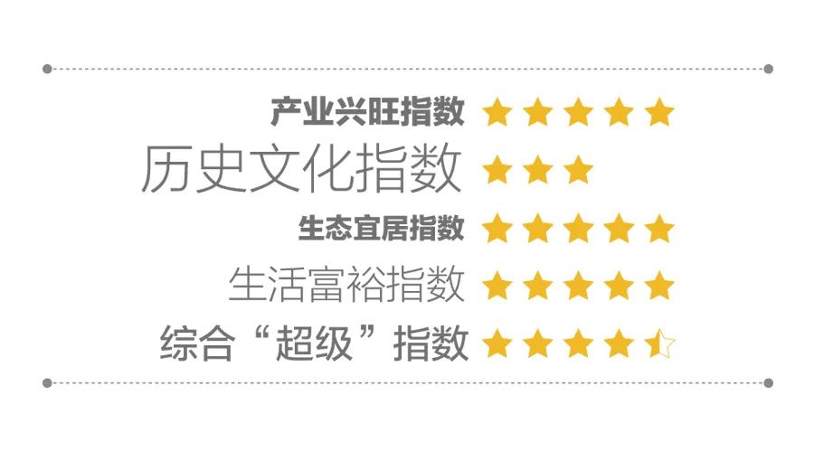 海南种植赚钱不_海南种植什么赚钱_在海南种植什么最赚钱