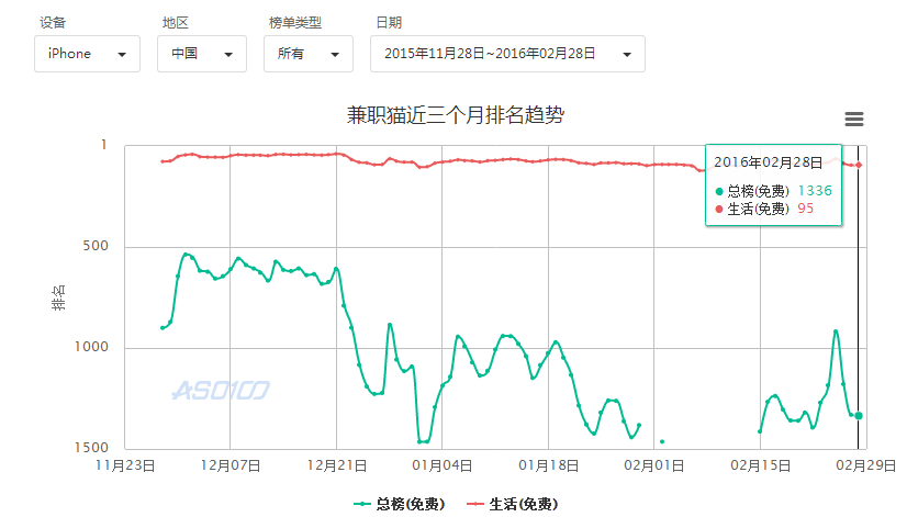 手机就能做的兼职可靠平台_用手机做兼职的app_可靠兼职就能平台手机做什么