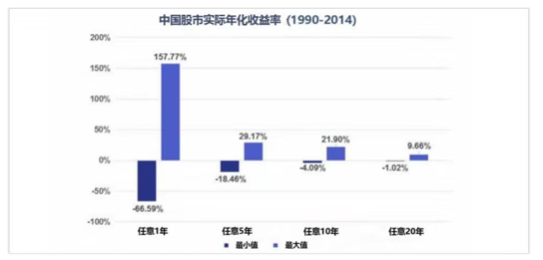 赚钱未来做年轻人好吗_未来挣钱的6个方向_未来10年做什么最赚钱