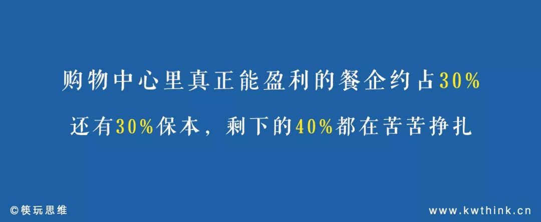 大型商场里做什么赚钱_商场做什么小生意赚钱_商场最赚钱的行业
