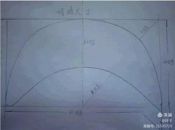 手工闲着在家事干没做怎么办_手工闲着在家事干没做好怎么办_在家闲着没事干可以做什么手工