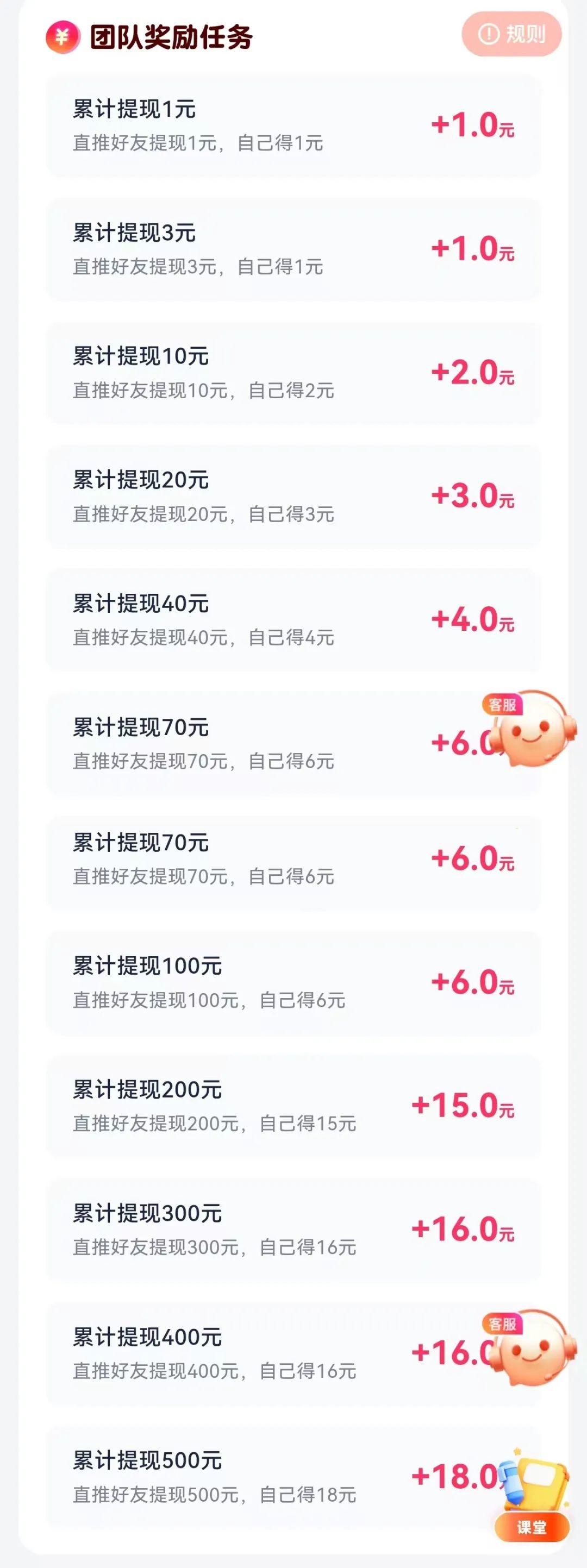 网上赚钱有风险吗_网上赚钱犯法吗_网上搞什么东西最赚钱