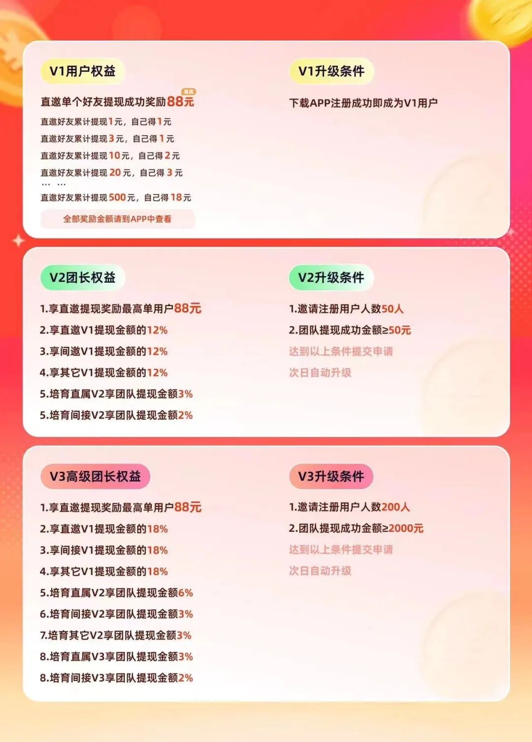 网上赚钱有风险吗_网上搞什么东西最赚钱_网上赚钱犯法吗