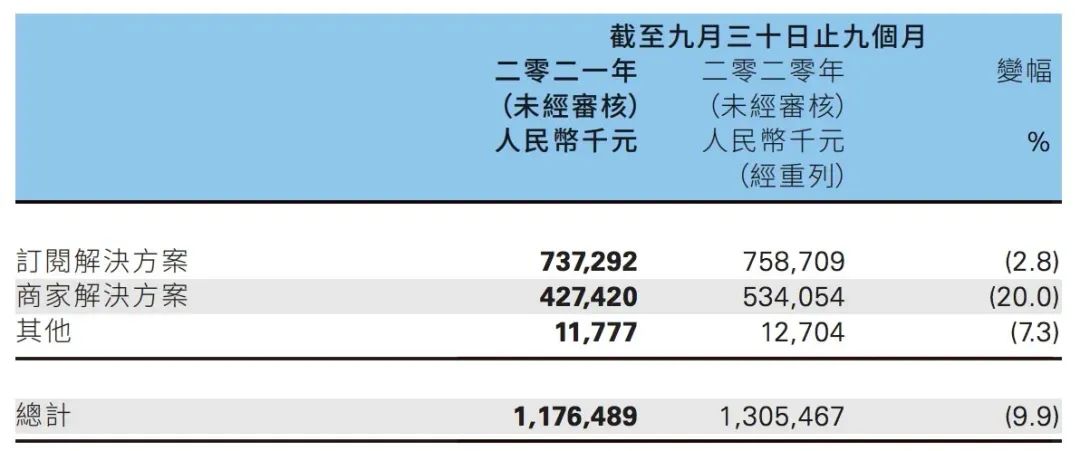 还有什么软件可以赚钱_赚钱软件可以提现到微信_赚钱软件可以提现到支付宝