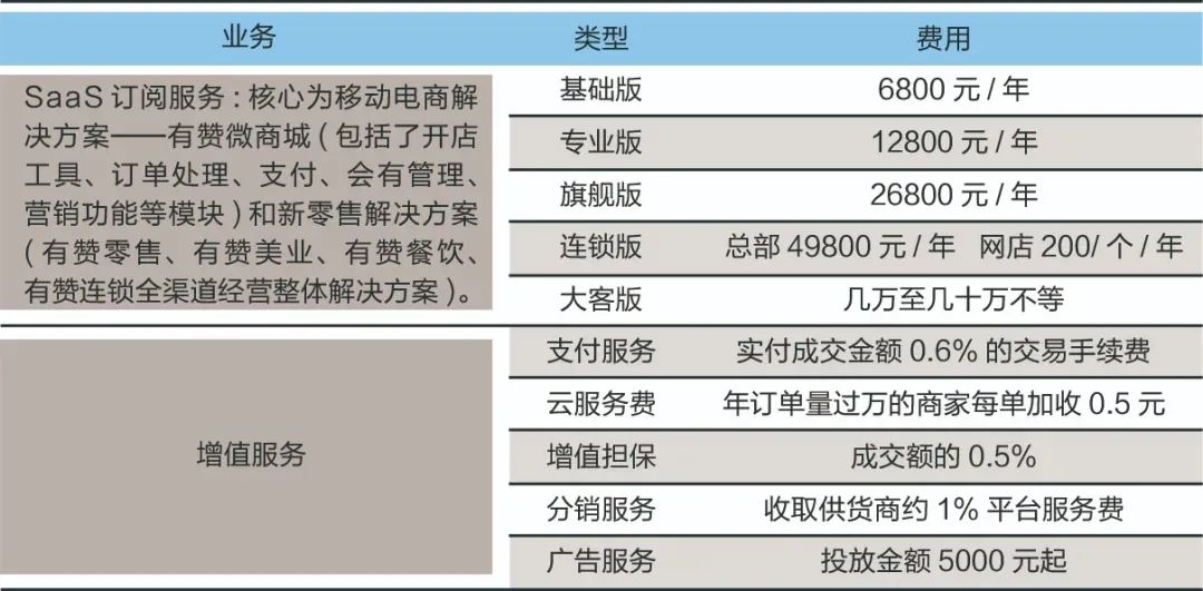 赚钱软件可以提现到微信_赚钱软件可以提现到支付宝_还有什么软件可以赚钱