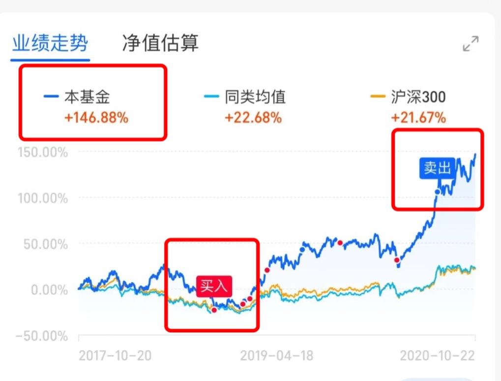 适合宝妈的25个副业现实点的_副业兼职宝妈_副业建议宝妈们