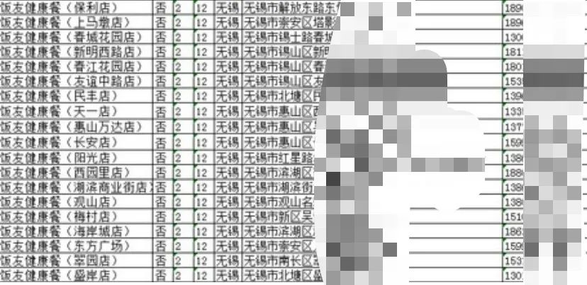 代购免税商品怎么赚钱_代购免税赚钱靠店铺赚钱吗_免税店代购靠什么赚钱