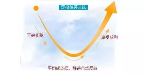 赚钱软件到底能不能赚钱_学什么软件可以赚钱_赚钱软件真实可靠学生党