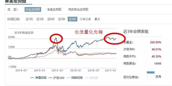 赚钱软件真实可靠学生党_学什么软件可以赚钱_赚钱软件到底能不能赚钱