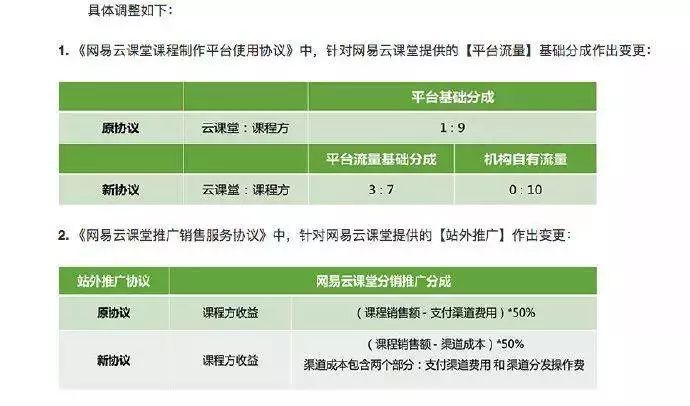 学什么软件可以赚钱_赚钱软件能赚钱吗_赚钱软件真实可靠学生党