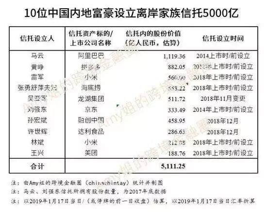 站长如何靠广告联盟赚钱_上誉联盟以靠什么赚钱_赚联盟是不是真的