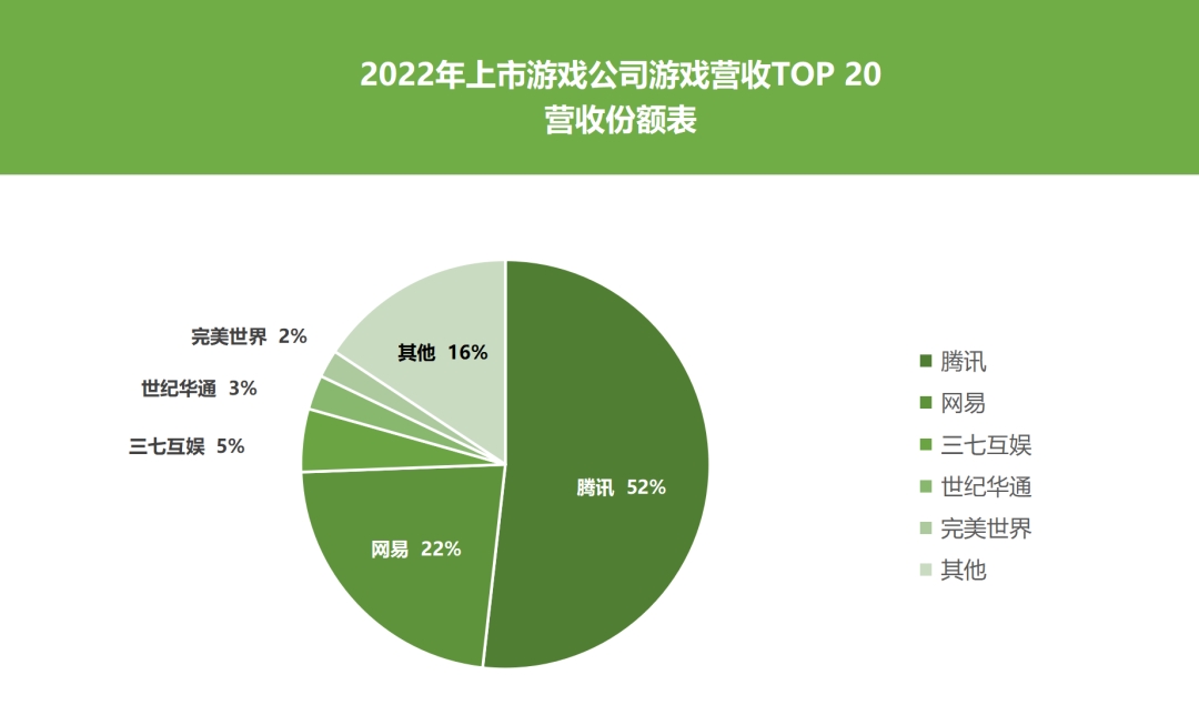 一天赚两三百的游戏_赚钱一天游戏_赚钱游戏一天赚1000元