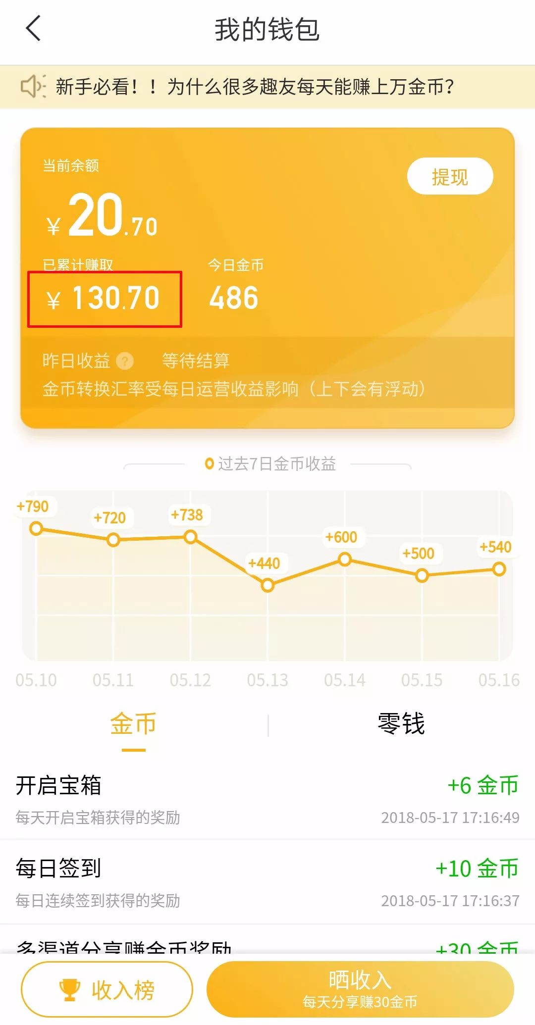 赚钱手机上有哪些软件_有什么在手机上赚钱的_赚钱手机上有什么软件