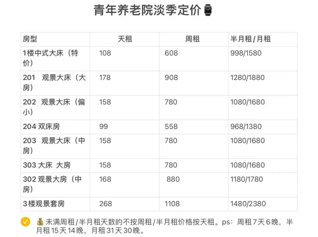 年轻开什么店_年轻人开一家什么店最好_年轻人开什么店赚钱