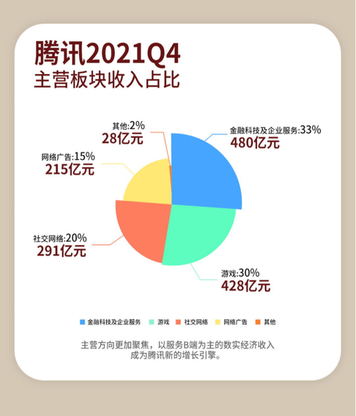 能赚钱游戏有那些_能赚钱游戏有哪些_有什么游戏能赚钱的