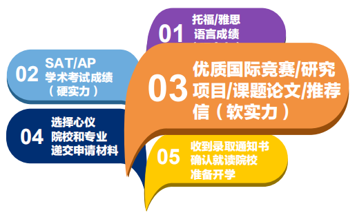 国家认可的赚钱软件学生党_2021无锡音乐会_九头蛇通行证多少钱