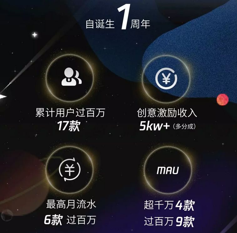 能赚钱微信游戏有哪些_能赚钱微信游戏的软件_微信什么游戏能赚钱