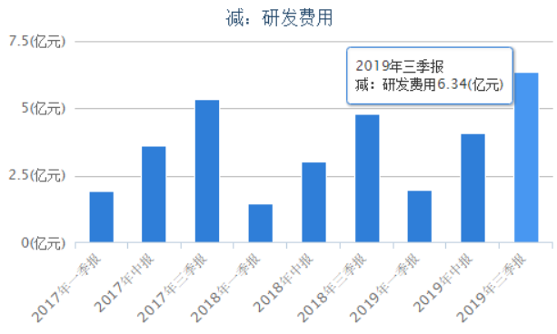 国家认可的赚钱软件无广告_认可赚钱广告软件无国家认可_挣钱广告软件