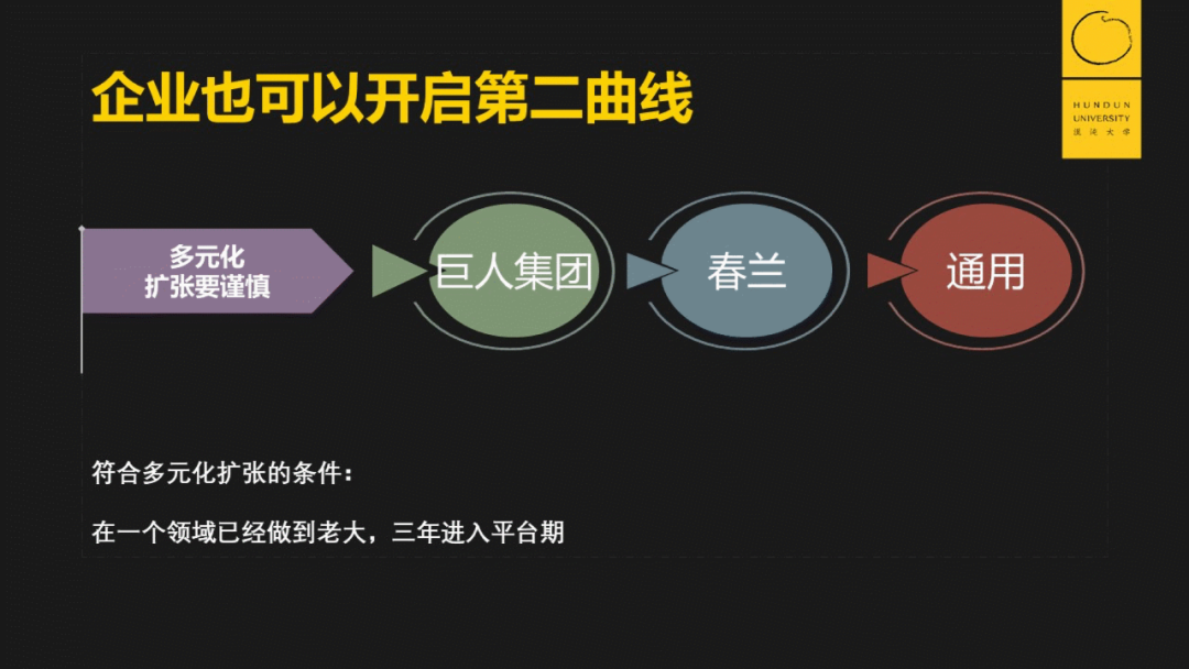 上班族干什么副业赚钱_副业赚钱超过本职怎么办_职办赚钱副业超过本职工资