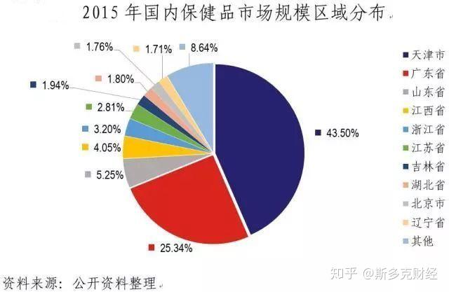 权健现在如何_权健赚钱吗_加入权健后靠什么赚钱