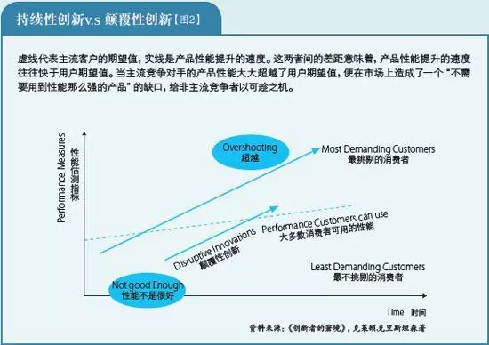 民间马戏团杂技赚钱吗_民间马戏团靠什么赚钱_团民间赚钱靠马戏吗