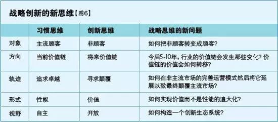 民间马戏团杂技赚钱吗_民间马戏团靠什么赚钱_团民间赚钱靠马戏吗