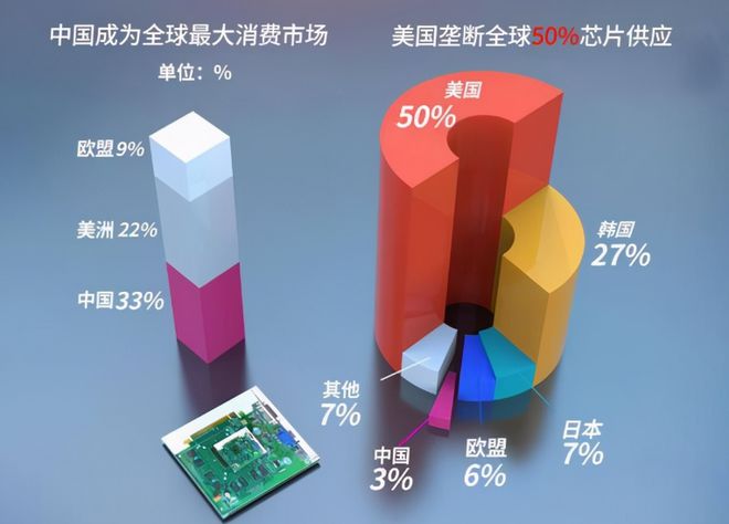 自贸区做什么生意_怎样通过自贸区赚钱_自贸区做什么生意赚钱