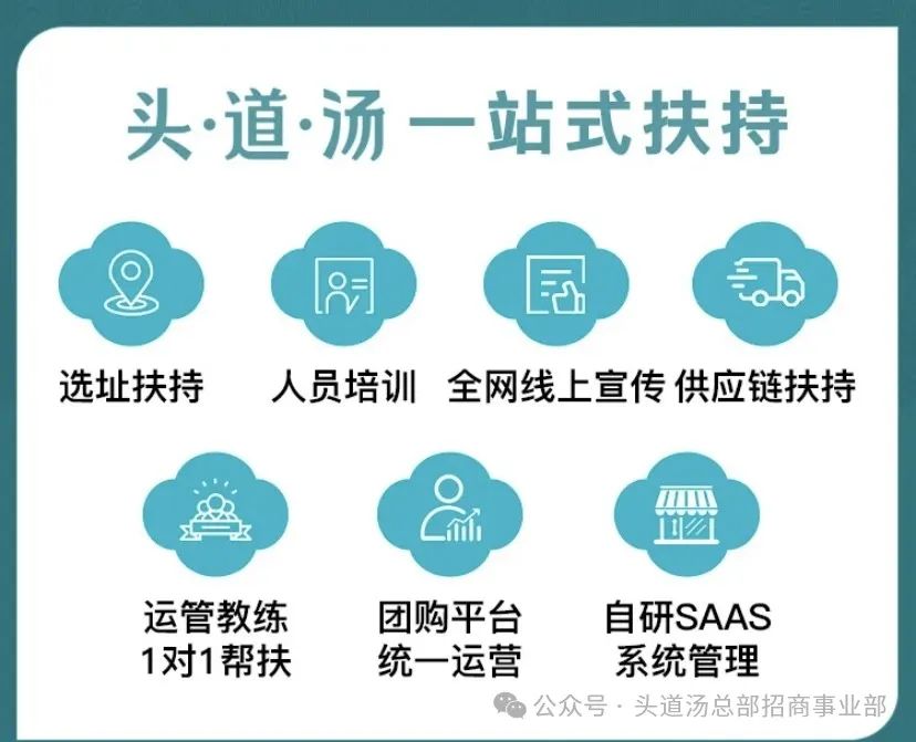 图片[2]-小城市开个什么店赚钱-一二线城市，开一家头道汤头疗店赚钱吗？-优创圈