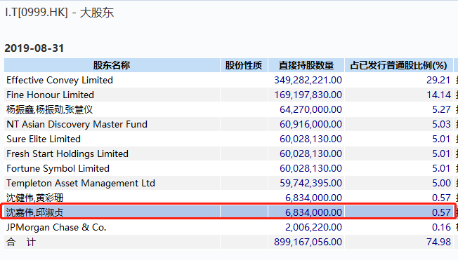 什么潮牌赚钱_做潮牌一个月可以赚多少钱_潮牌店怎么赚钱呢