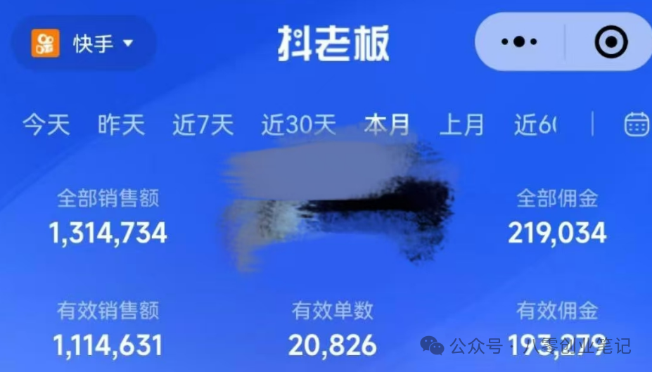 副业月收入过万_小伙收入副业月收入多少_小伙副业一个月收入多少