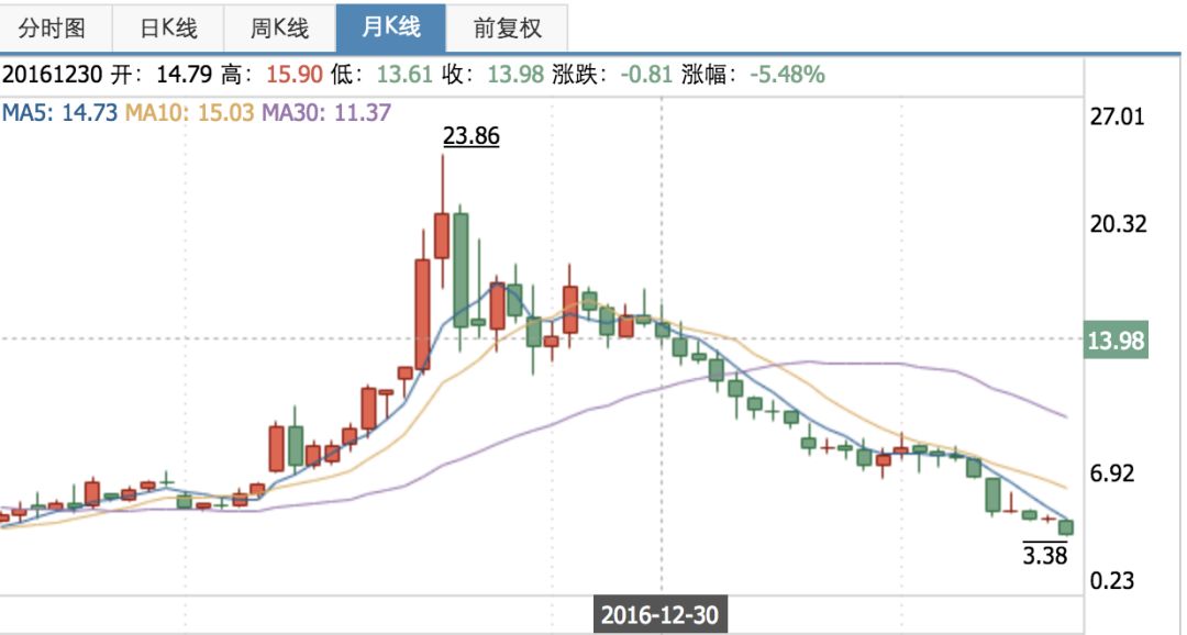 霍尔果斯做生意怎么样_霍尔果斯干什么赚钱_霍尔果斯根本没生意