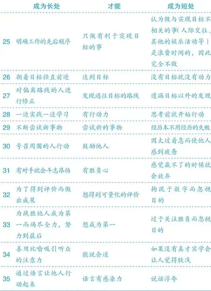 中学生做什么赚钱最快_中学生赚钱做什么生意_赚中学生的钱有什么生意好做