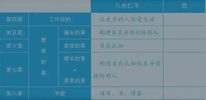 赚中学生的钱有什么生意好做_中学生赚钱做什么生意_中学生做什么赚钱最快